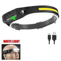 huishenplus Rechargeable LED Headlamp – Adjustable Outdoor Portable Lighting for Camping and Hiking